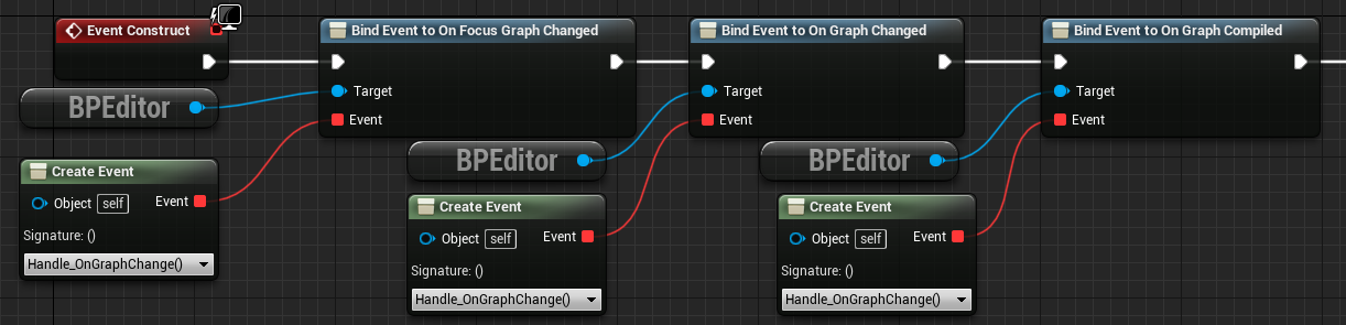 Bind graph events